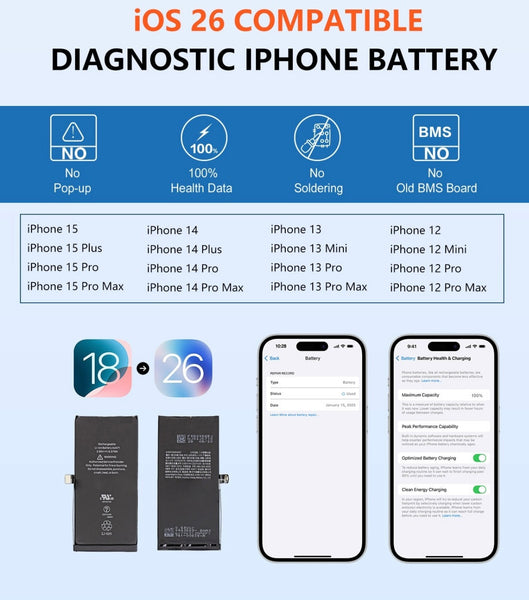 iPhone 15 Pro Battery with Adhesive